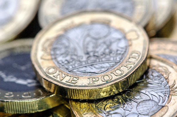 GBP