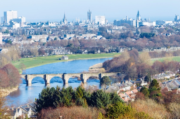 Scotland